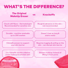 Load image into Gallery viewer, MakeUp Eraser Daily Reusable Face Cleanser